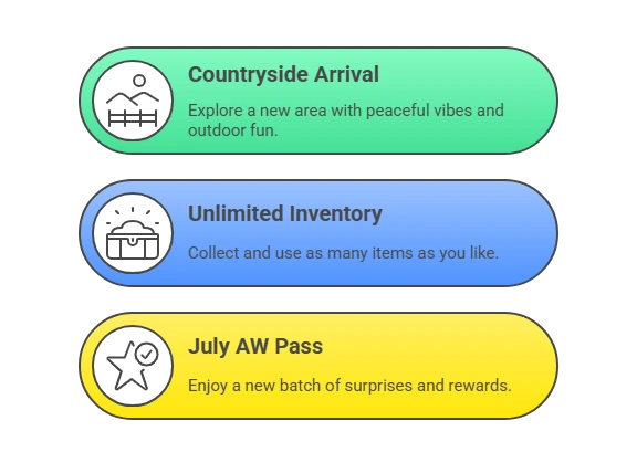 AVATAR WORLD MOD APK 2025 V1.155 UNLOCKED EVERYTHING 12 Avatar World Mod APK July Update